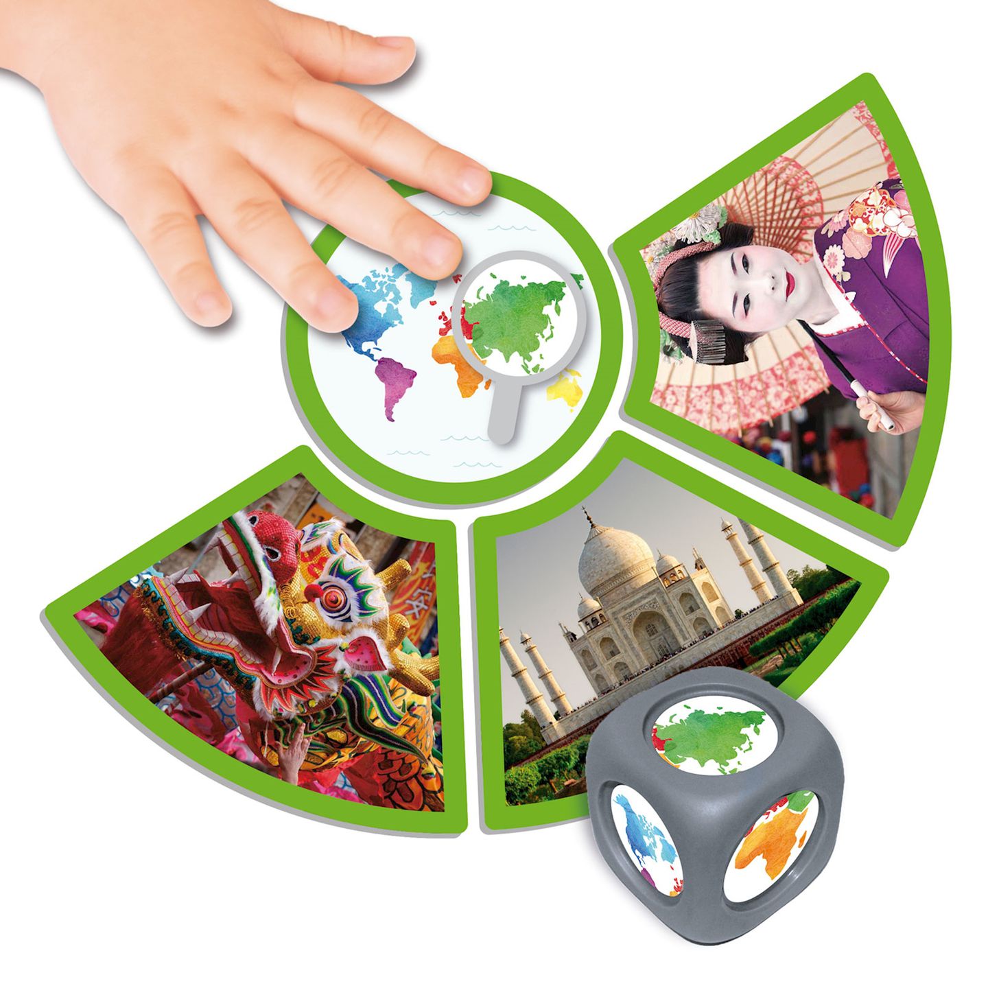 Entdecke die Kontinente der Erde