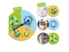 Reduzieren, Wiederverwenden und Recyceln