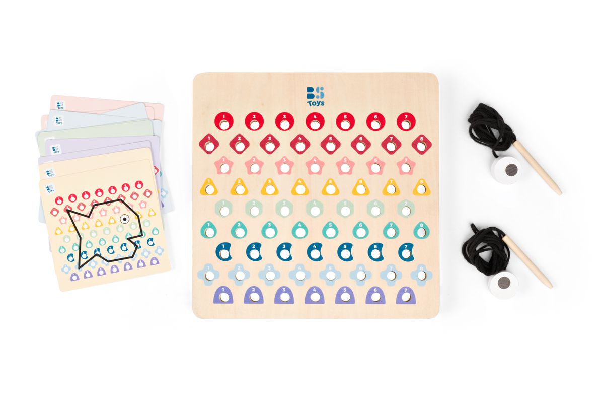 Thread & Codes