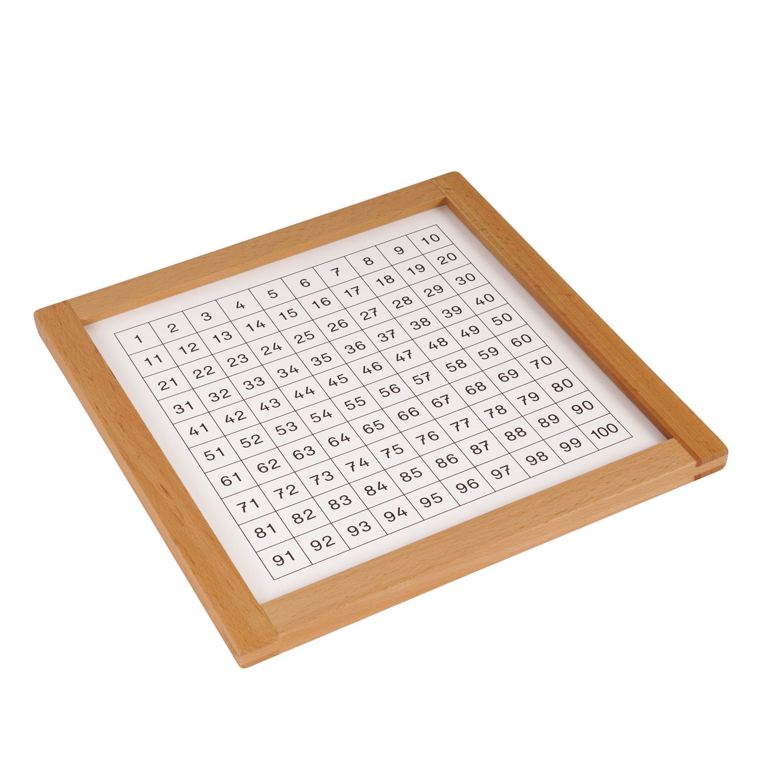 Kontrolltafel für Hunderterbrett
