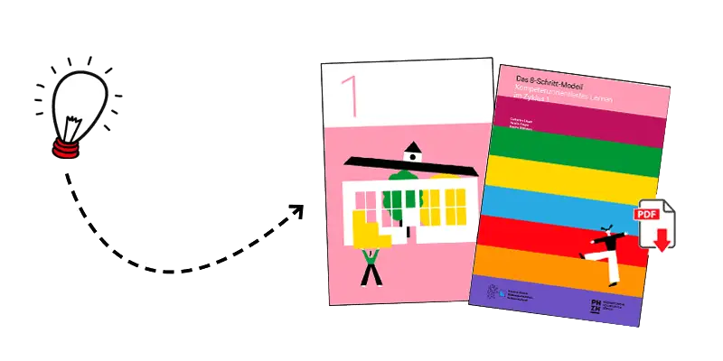 8 Schritte-Model