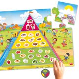 104.209.700 - Pyramide für gesunde Ernährung