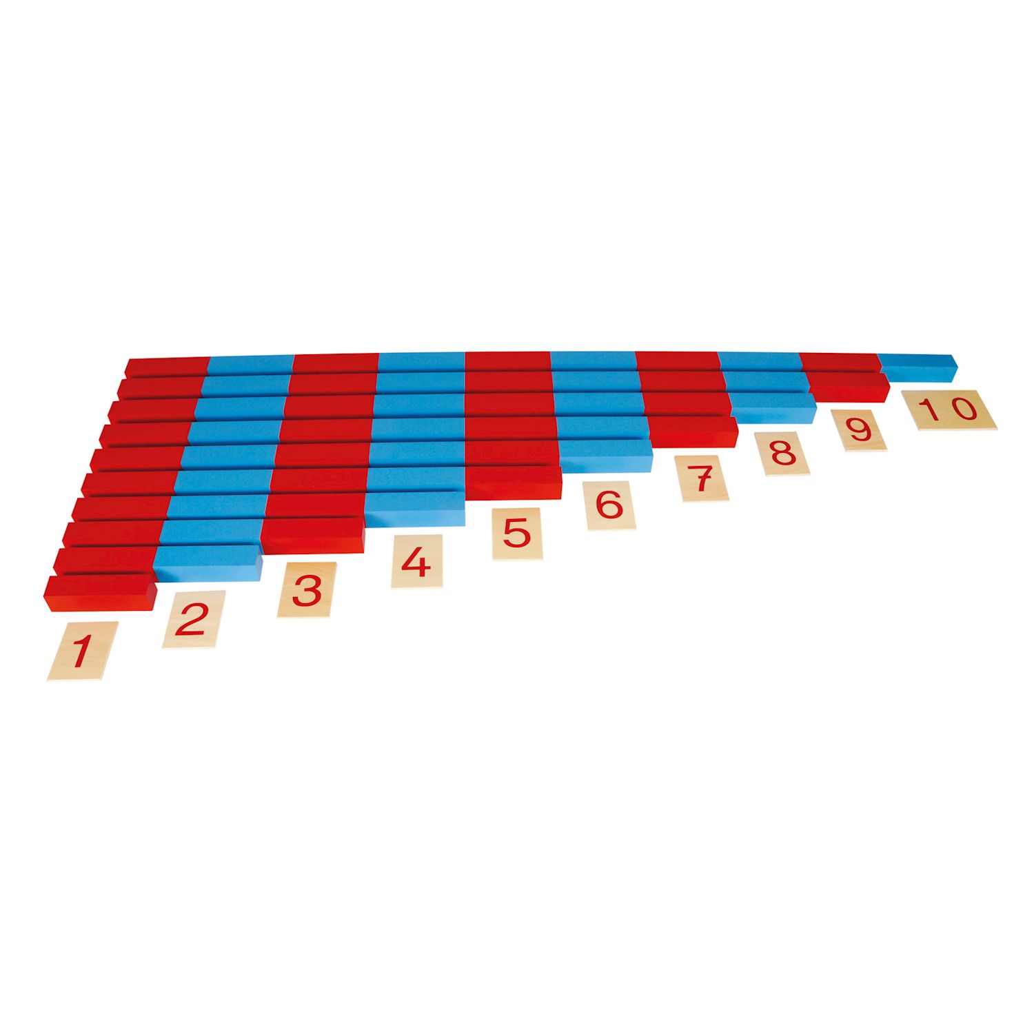 Numerische Stangen