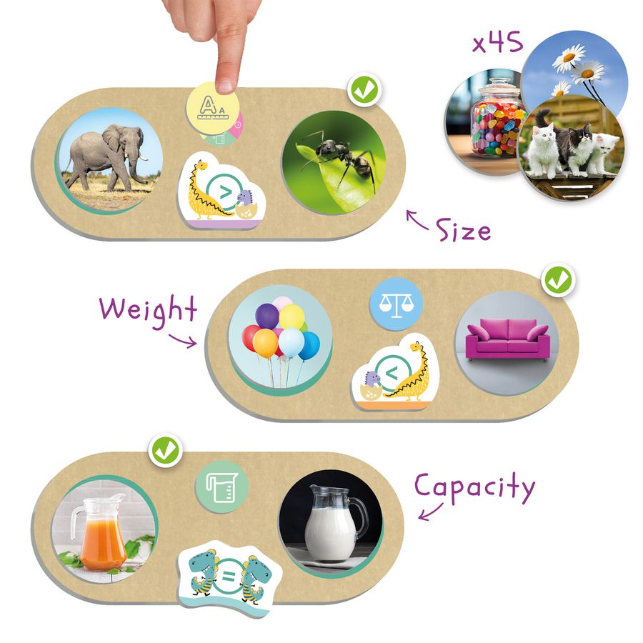 Vergleichen mit Dinos: grösser, kleiner oder gleich