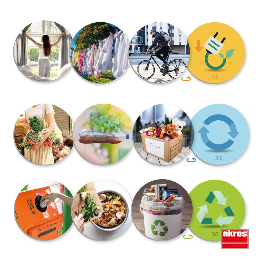 Reduzieren, Wiederverwenden und Recyceln