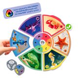 104.307.000 - Primär- und Sekundärfarben