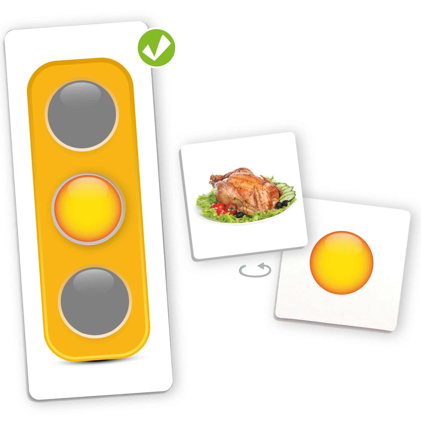 Ampel für Gesunde Ernährung