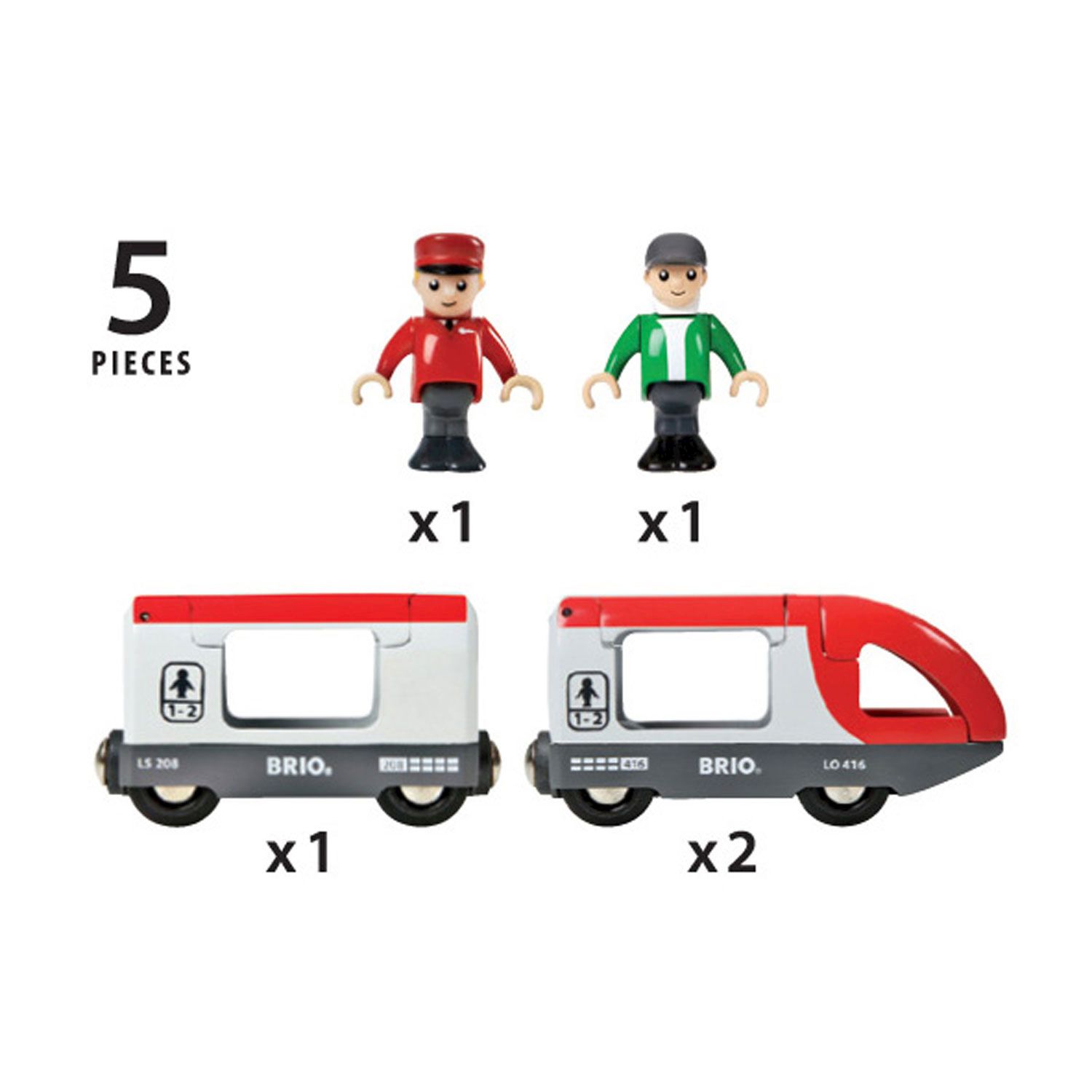 Brio Reisezug