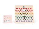 Thread & Codes