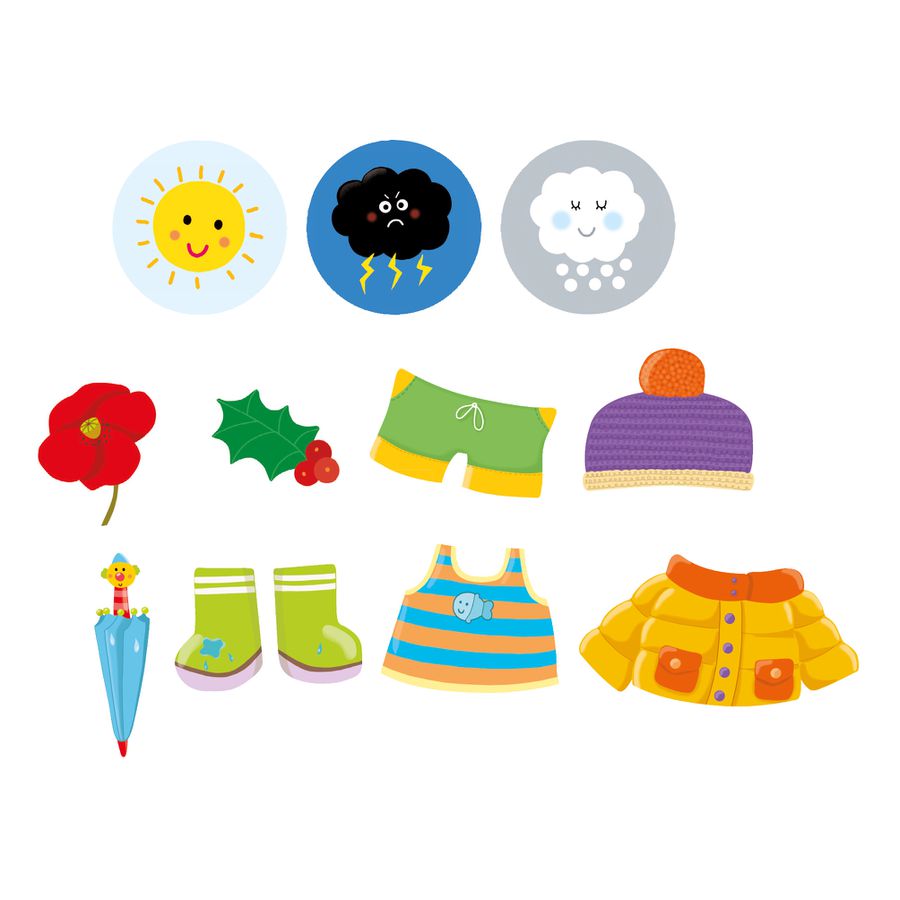 Das Wetter für Kinder