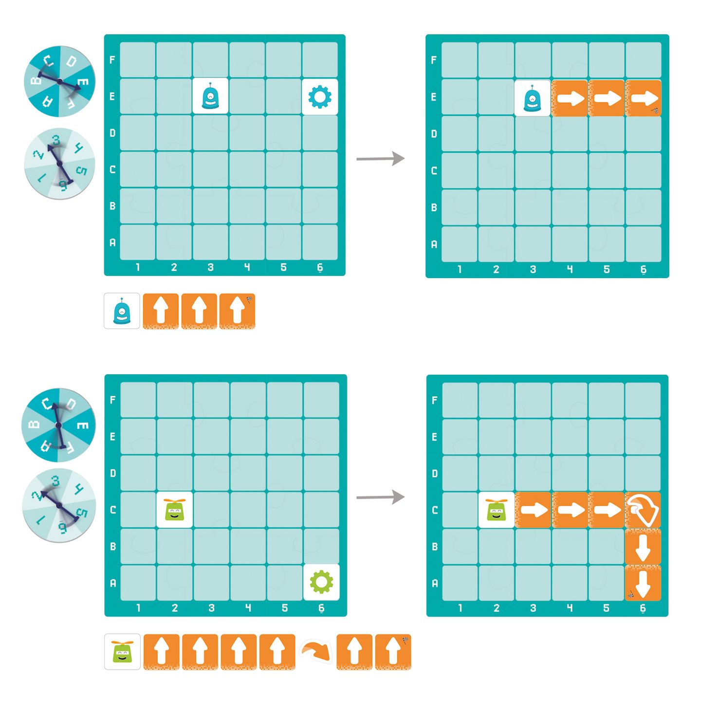 RoboCoding: Koordinaten und frühe Kodierung