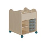 460.003.765K - Bastelwagen Kreativo mit 8 ErgoTray Boxen