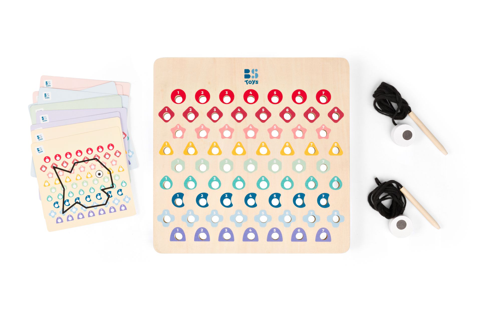 Thread & Codes