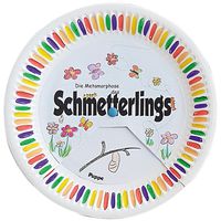 Lebenszyklus Schmetterling