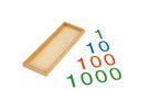 Zahlen 1-1000