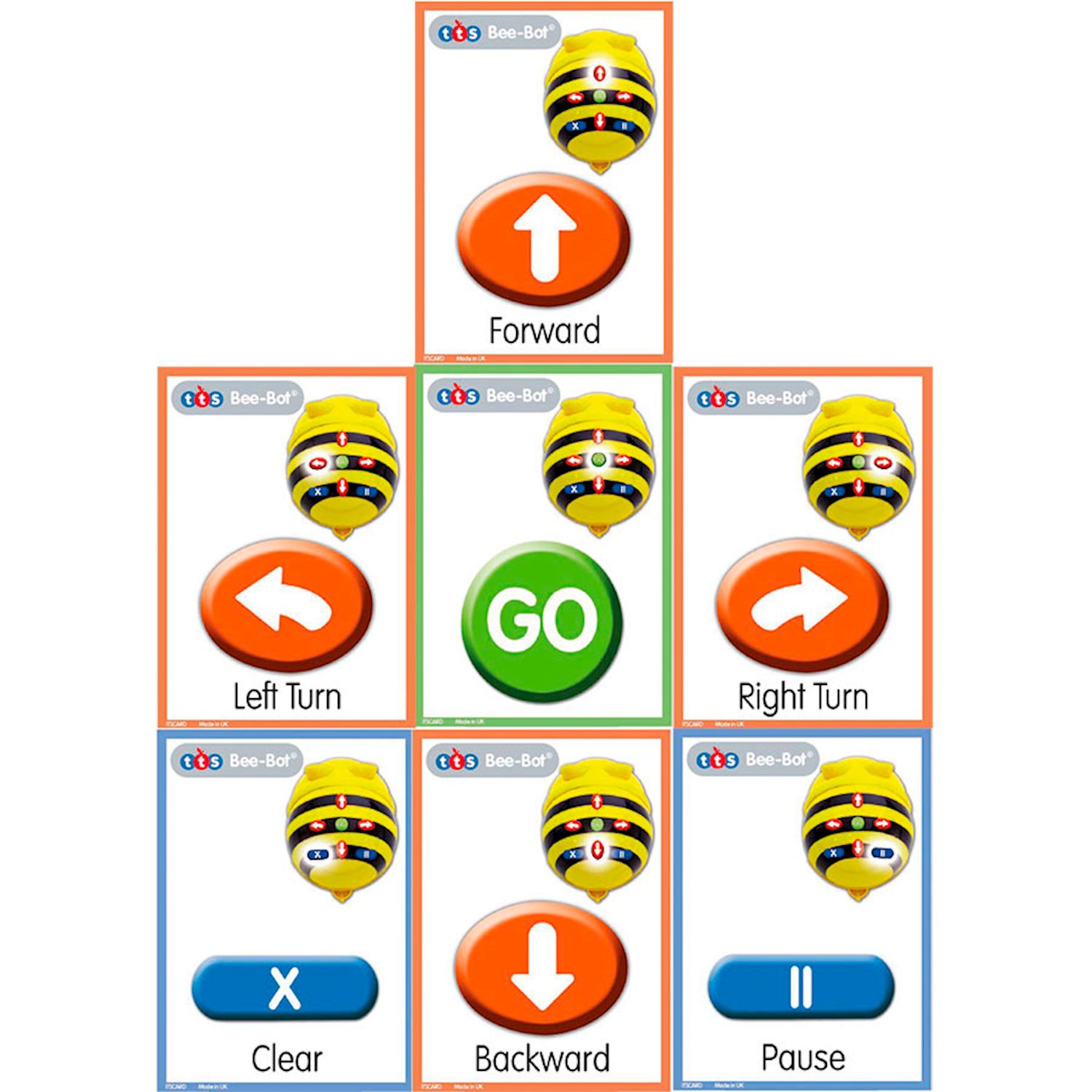 Bee-Bot Ablaufkarten A5