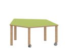 Fünfeck-Tisch Zalotti, B 121 x T 110 cm, mit Linoleumbelag, Holz-Rundbeine mit 2 Rollen + 3 Gleiter