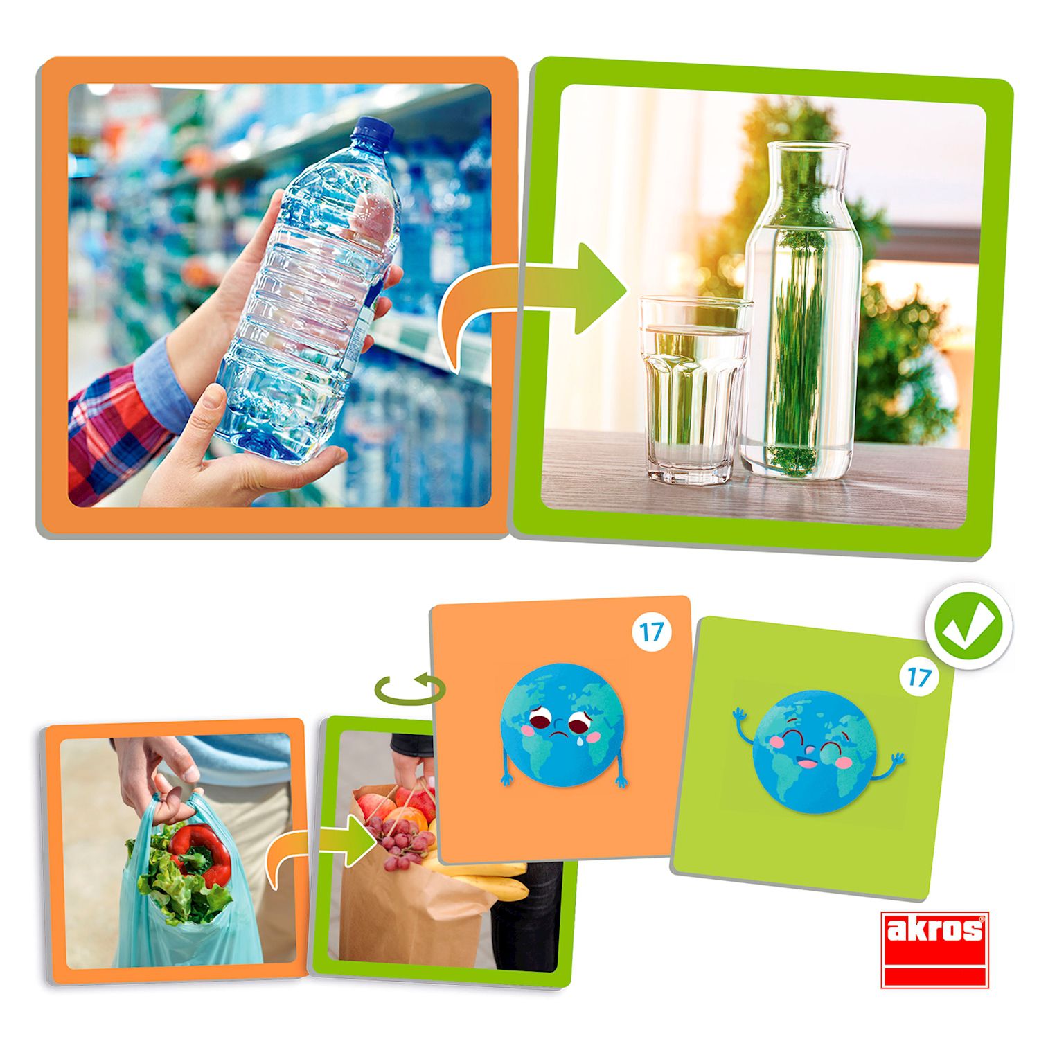 Unsere nachhaltige Umwelt