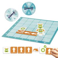 RoboCoding: Koordinaten und frühe Kodierung