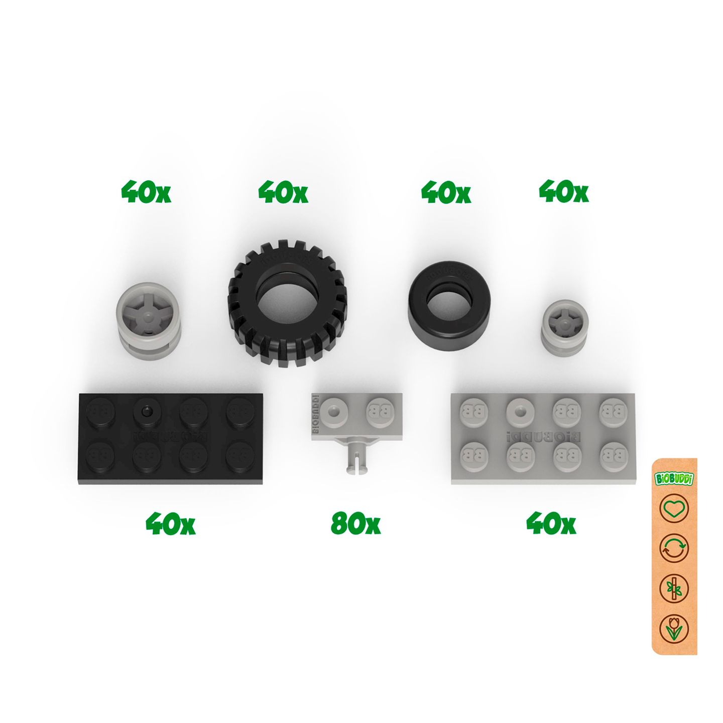 BioBuddi Education Räder und Achsen