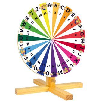 Glücksrad zum selber gestalten