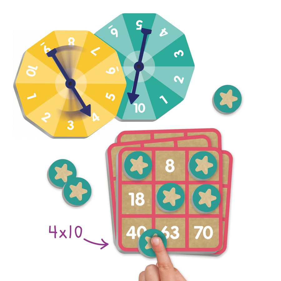 Einmaleins-Bingo