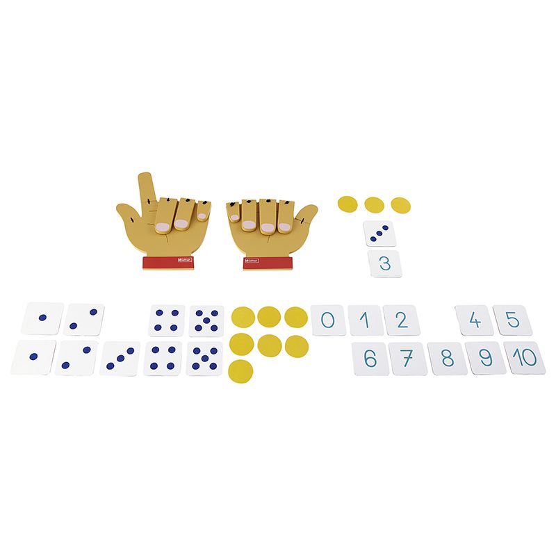 Magnetische Hände zum Zählen