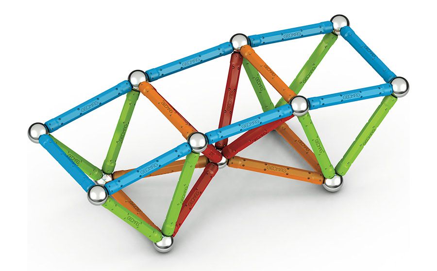 Geomag gross