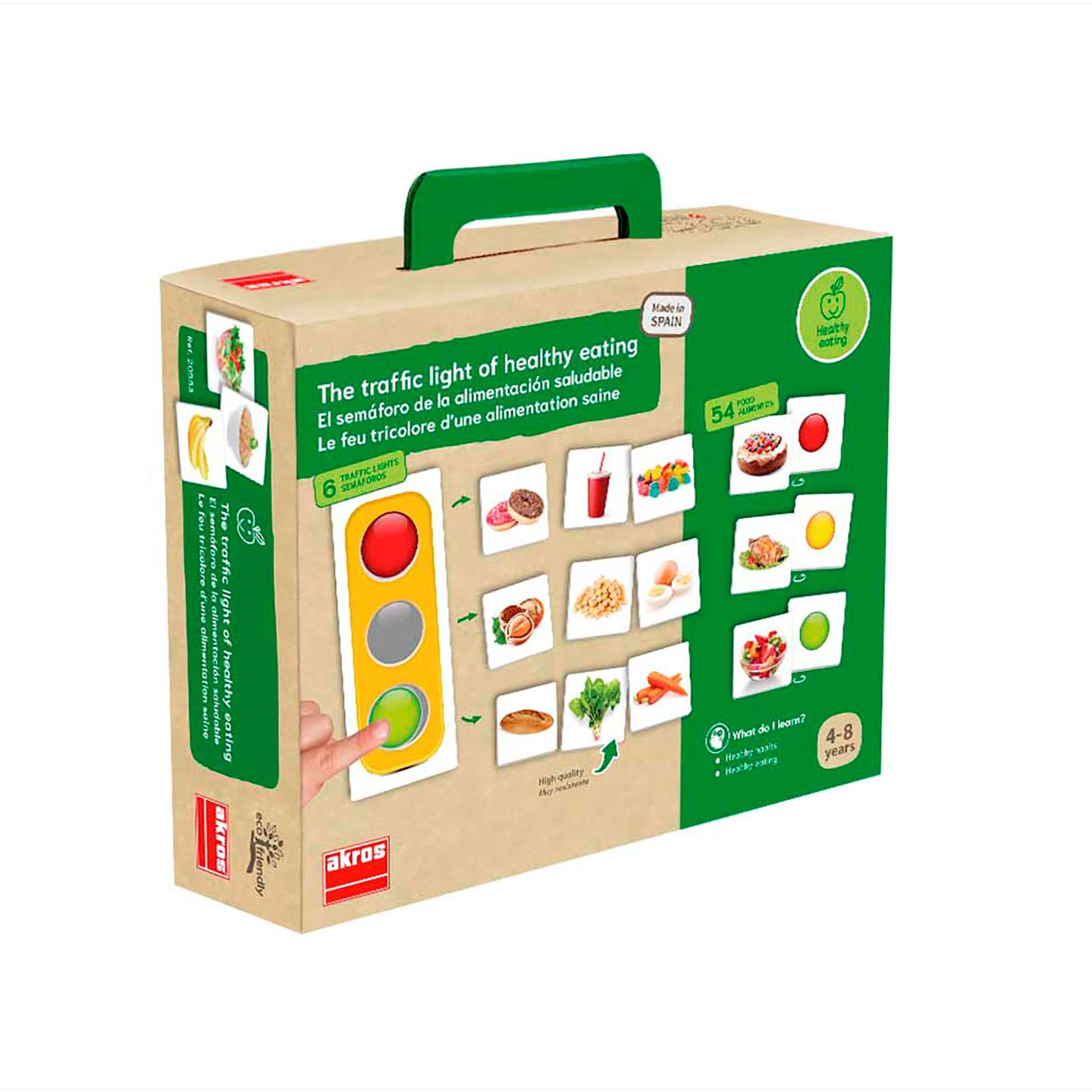 Ampel für Gesunde Ernährung