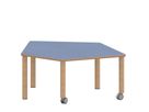 Fünfeck-Tisch Zalotti, B 121 x T 110 cm, mit Linoleumbelag, Holz-Rundbeine mit 2 Rollen + 3 Gleiter