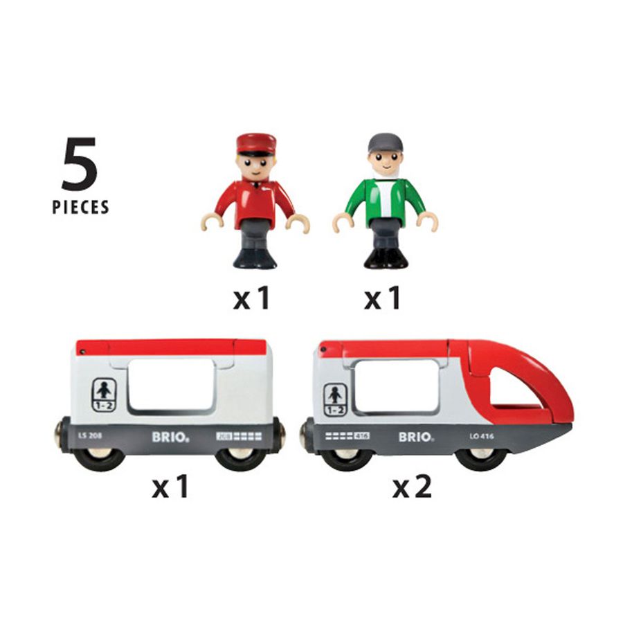 Brio Reisezug