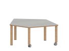 Fünfeck-Tisch Zalotti, B 121 x T 110 cm, mit Linoleumbelag, Holz-Rundbeine mit 2 Rollen + 3 Gleiter