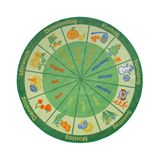 444.055.607 - Teppich Jahreszeiten, Ø 300 cm