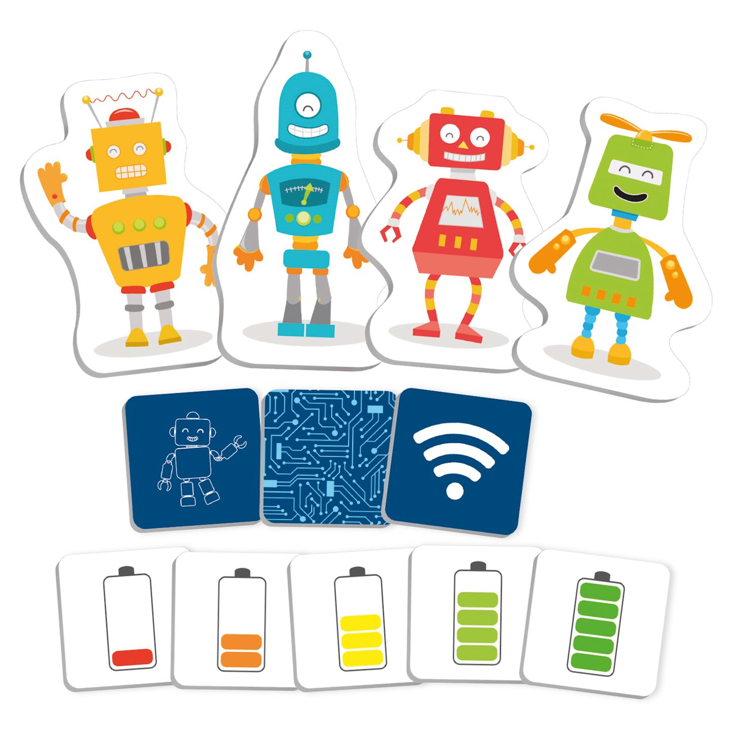 RoboCoding: Koordinaten und frühe Kodierung