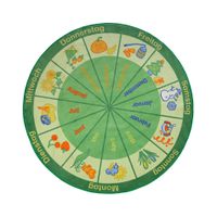 Teppich Jahreszeiten, Ø 300 cm