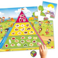 Pyramide für gesunde Ernährung