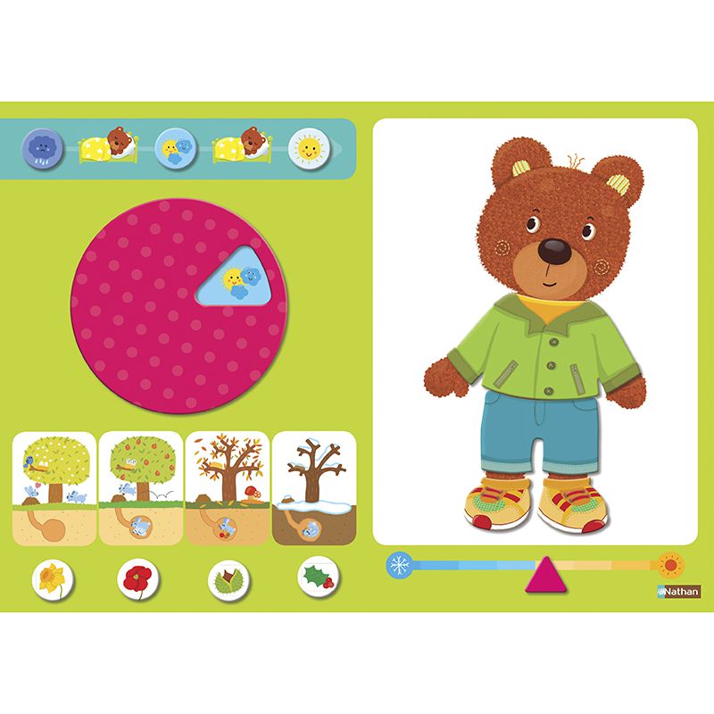 Das Wetter für Kinder