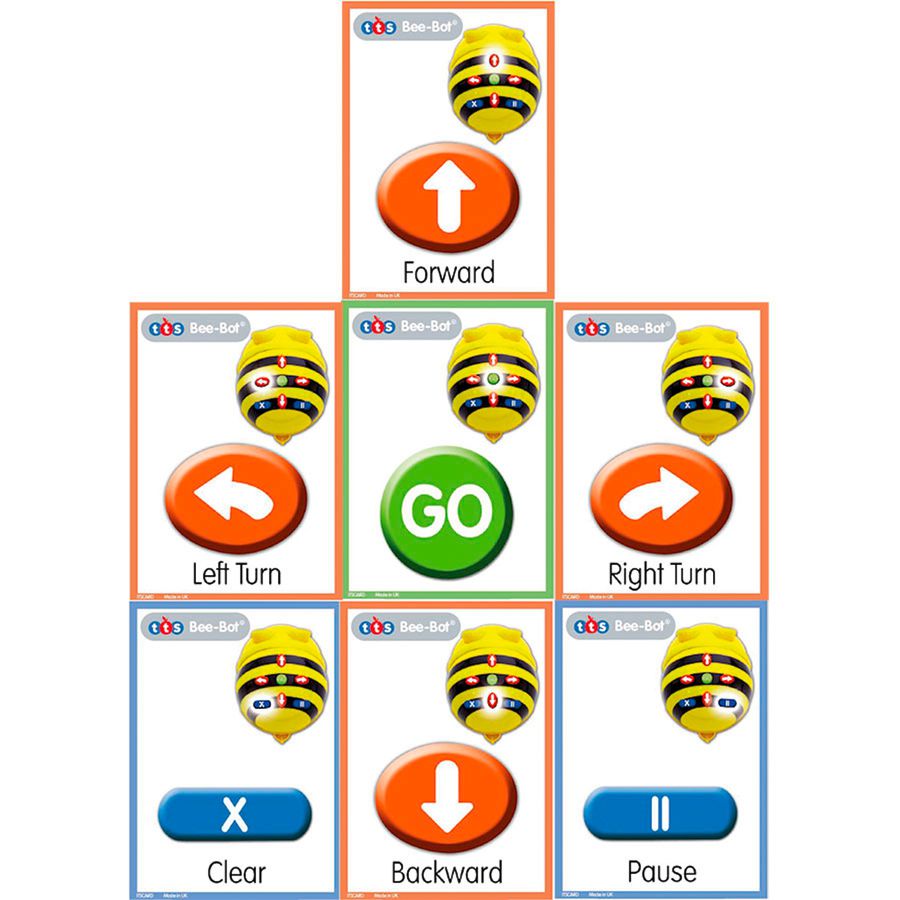 Bee-Bot Ablaufkarten A5