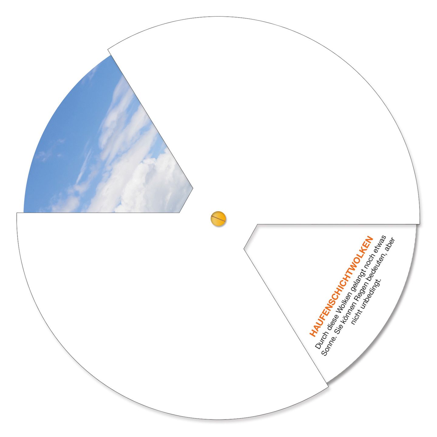 Forscherkoffer Wetter