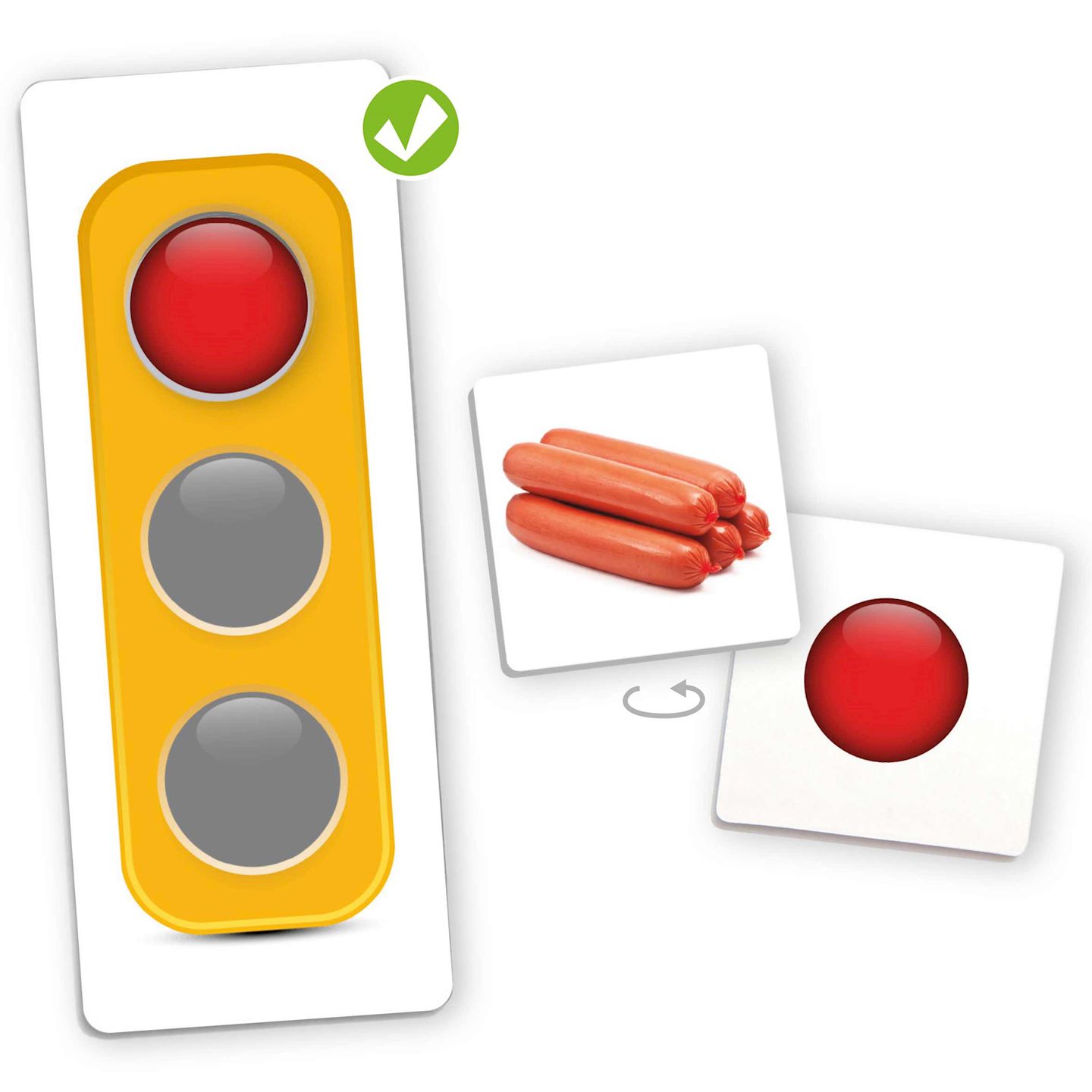 Ampel für Gesunde Ernährung