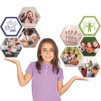 Neue Technologien - wäge deine Aktivitäten ab