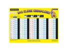 Zaubertafel Kleines 1x1