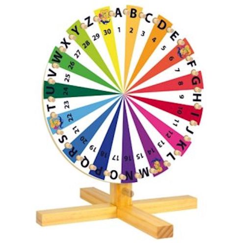 Glücksrad zum selber gestalten